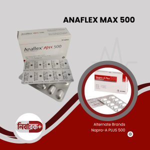 Anaflex Max 500 for arthritis pain relief and stomach protection