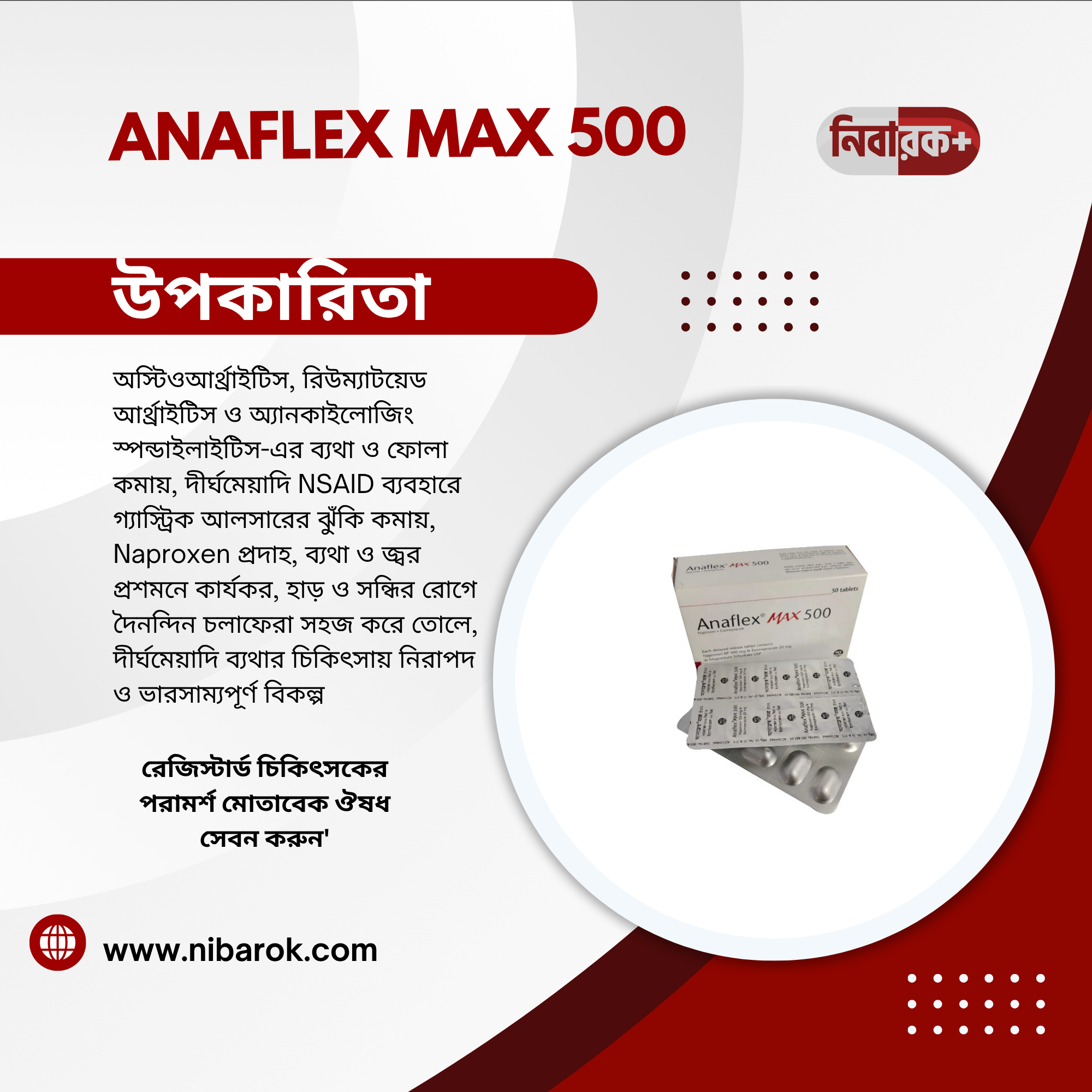 Naproxen and Esomeprazole combination in Anaflex Max 500 for inflammation