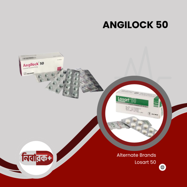 ANGILOCK 50 – Lower Blood Pressure, Protect Kidneys & Reduce Stroke Risk