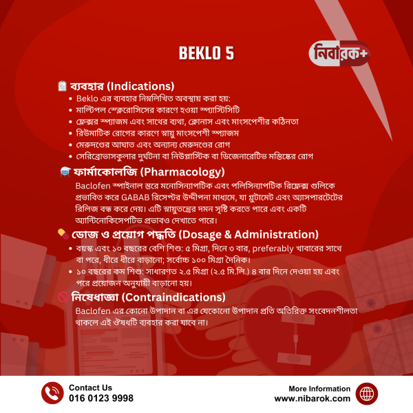 BEKLO 5 – Powerful Muscle Relaxant for Spasticity and Pain Relief