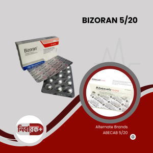BIZORAN 5/20 – Effective Blood Pressure Control
