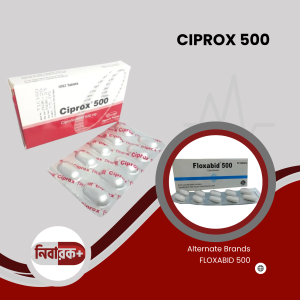Illustration of a Ciprox antibiotic pill on a clinical background