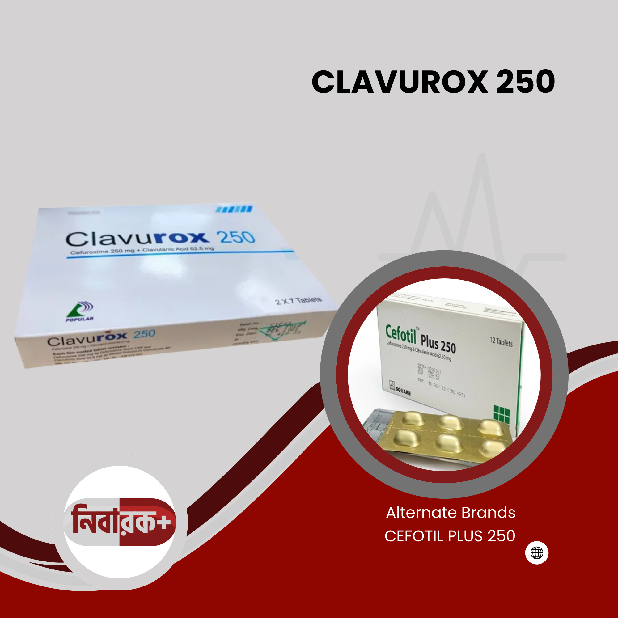 Blister pack of Clavurox 250 tablets, displaying clear labeling and dosage information.