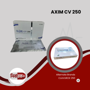 AXIM CV 250 – Effective Antibiotic for Bacterial Infections