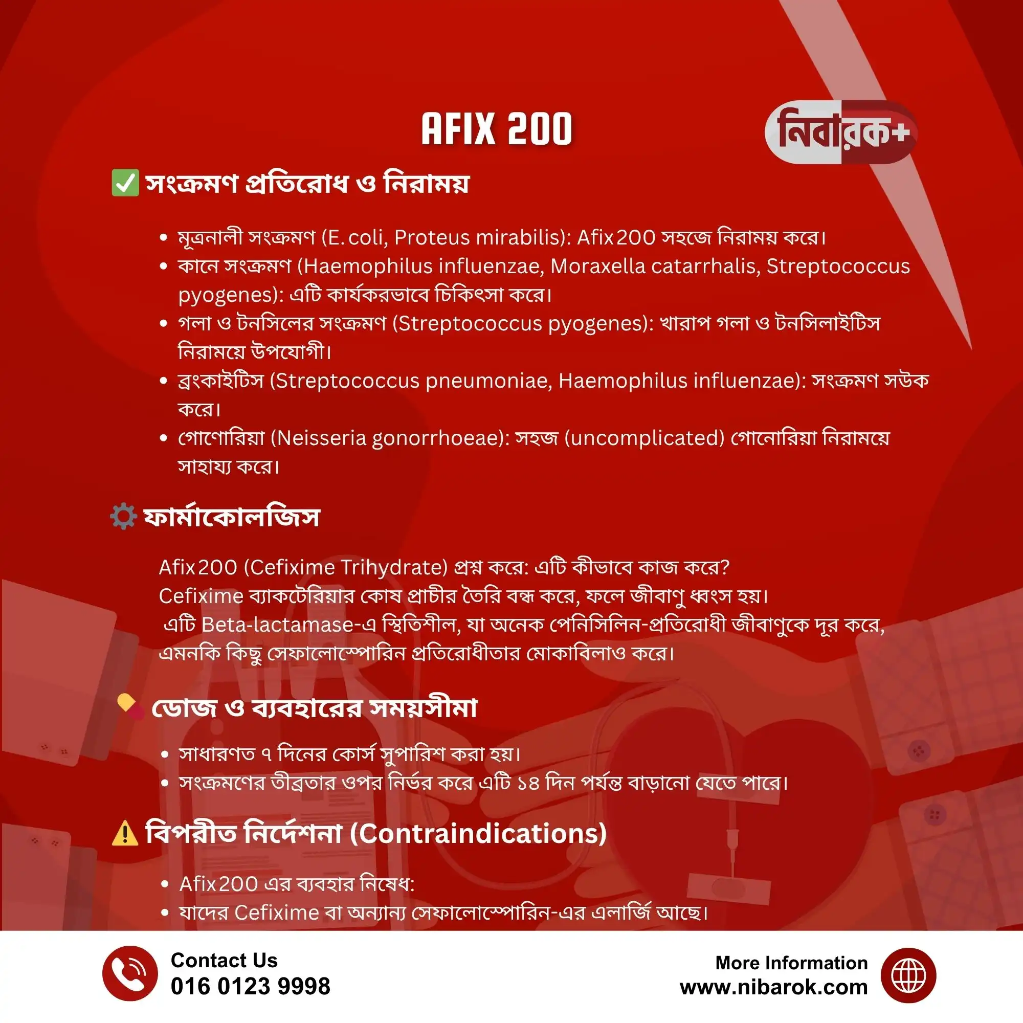 AFIX 200 mg antibiotic packaging and label