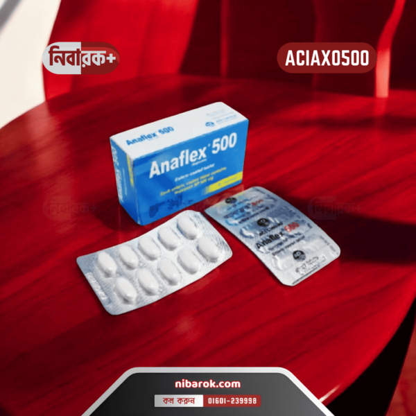 Anaflex 500 tablet packaging with a clear label indicating naproxen sodium 500mg.