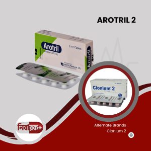 AROTRIL 2 MG Tablet Packaging