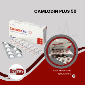 The packaging of Camlodin Plus 50 Tablets, showing the box with clearly printed information including dosage and generic names.