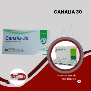 Canalia 30mg capsules in a blister pack.