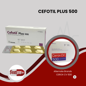 Cefotil Plus 500 Tablet box containing 500mg Cefuroxime and 125mg Clavulanic Acid