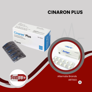 Cinaron Plus tablets in a blister pack.