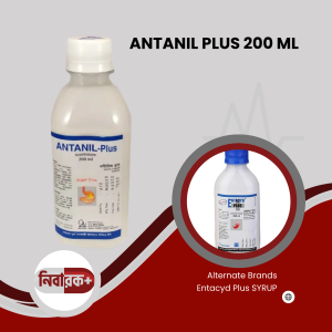 ANTANIL PLUS 200 ML – Fast Relief for Heartburn and Bloating