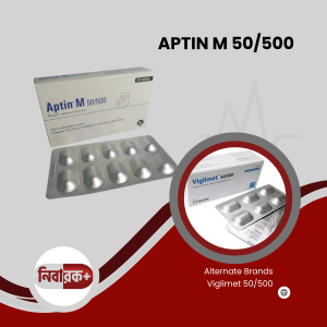 APTIN M 50/500 – Powerful Diabetes Management