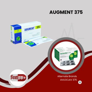 Augment Medicine – Fast Relief from Bacterial Infections