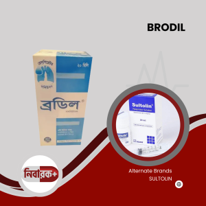BRODIL – Fast-Acting Respiratory Relief