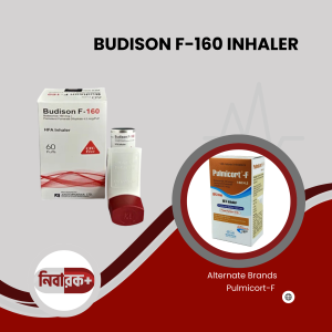 BUDISON F-160 INHALER – Effective Asthma and COPD Relief
