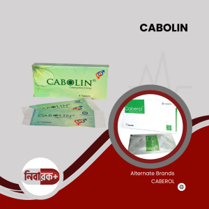 CABOLIN medicine strip front view with clear branding