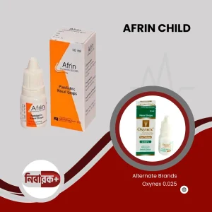 AFRIN nasal spray bottle by Aristopharma