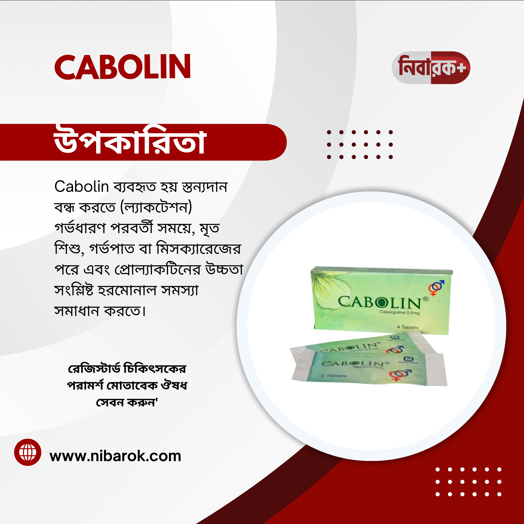 CABOLIN tablet blister and outer box packaging