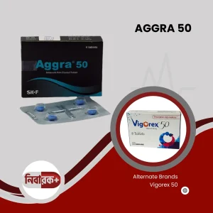 AGGRA 50 - Fast Acting ED Treatment for Confidence