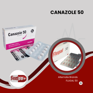 Canazole 50 antifungal medicine pack with Fluconazole tablets.
