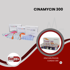 Cinamycin 300 Clindamycin antibiotic capsule packaging.