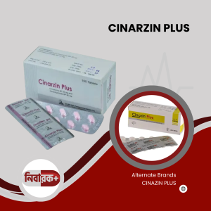 Cinarzin Plus 20mg/40mg tablet packaging from Ibn Sina Pharmaceuticals
