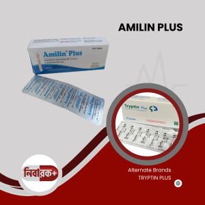 AMILIN PLUS antidepressant tablets