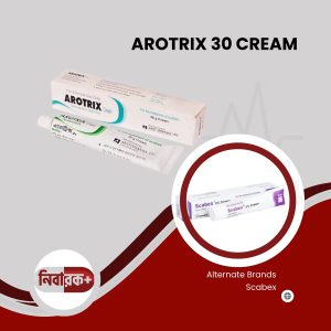 AROTRIX CREAM Packaging