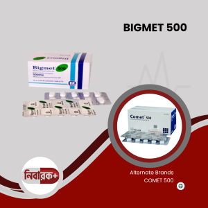 BIGMET 500 – Effective Management of Blood Sugar Levels