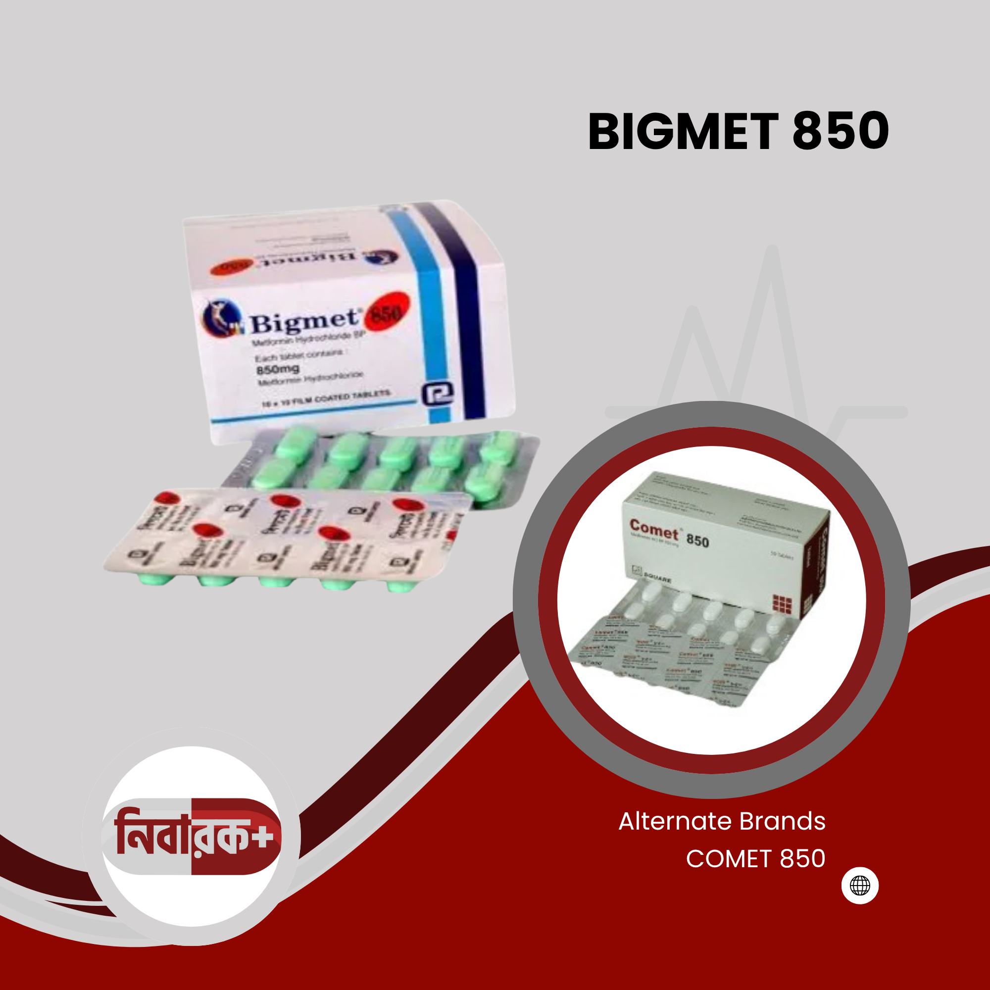 BIGMET 850 – Effective Blood Sugar Control for Type 2 Diabetes