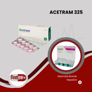 Acetram Tablet strip front view